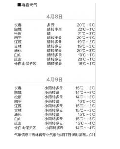 QQ截图20140408090915.png