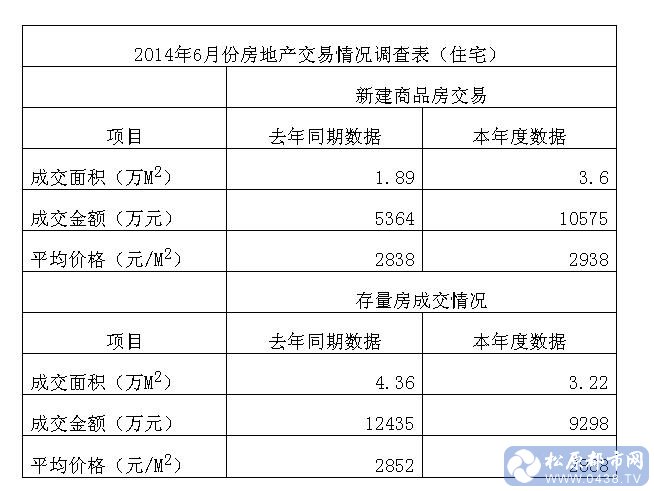 调查表.jpg