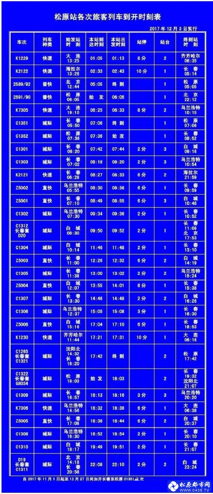 QQ截图20171202133613.jpg